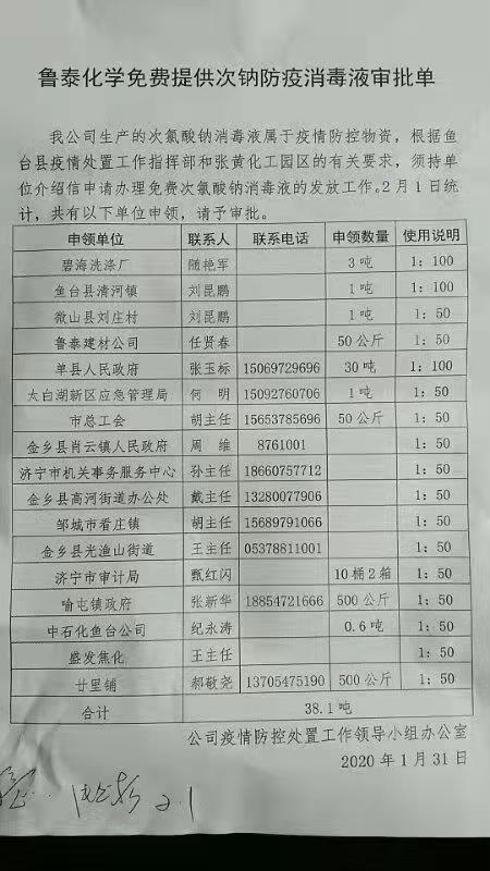 连续七天！博鱼官方网站（中国）集团有限公司化学奔赴在路上 数百吨消毒液喷洒在济宁及周边各县区